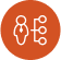 Elite Sales Assistant